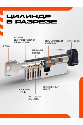 Nora-m Al Kilit Mekanizması / Silindir, Döner Kolu Olan Lv-60 30-30v 154544301