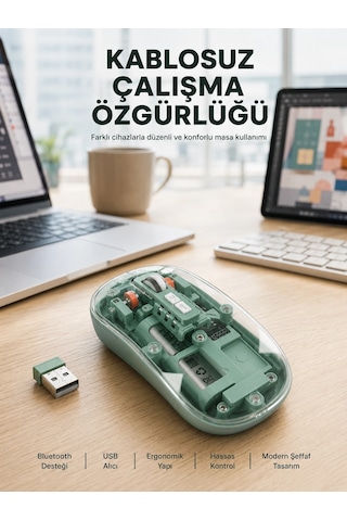 Znv Zenvia Mey İthalat Çift Mod Bağlantılı Kablosuz Mouse Bluetooth Ve Usb Alıcılı Yeni Nesil Znv2025 Cmn Belirtilmemiş