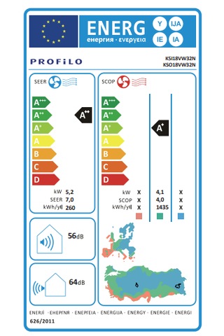 Profilo KSX18VW32N A++ 18.000 BTU Duvar Tipi Klima