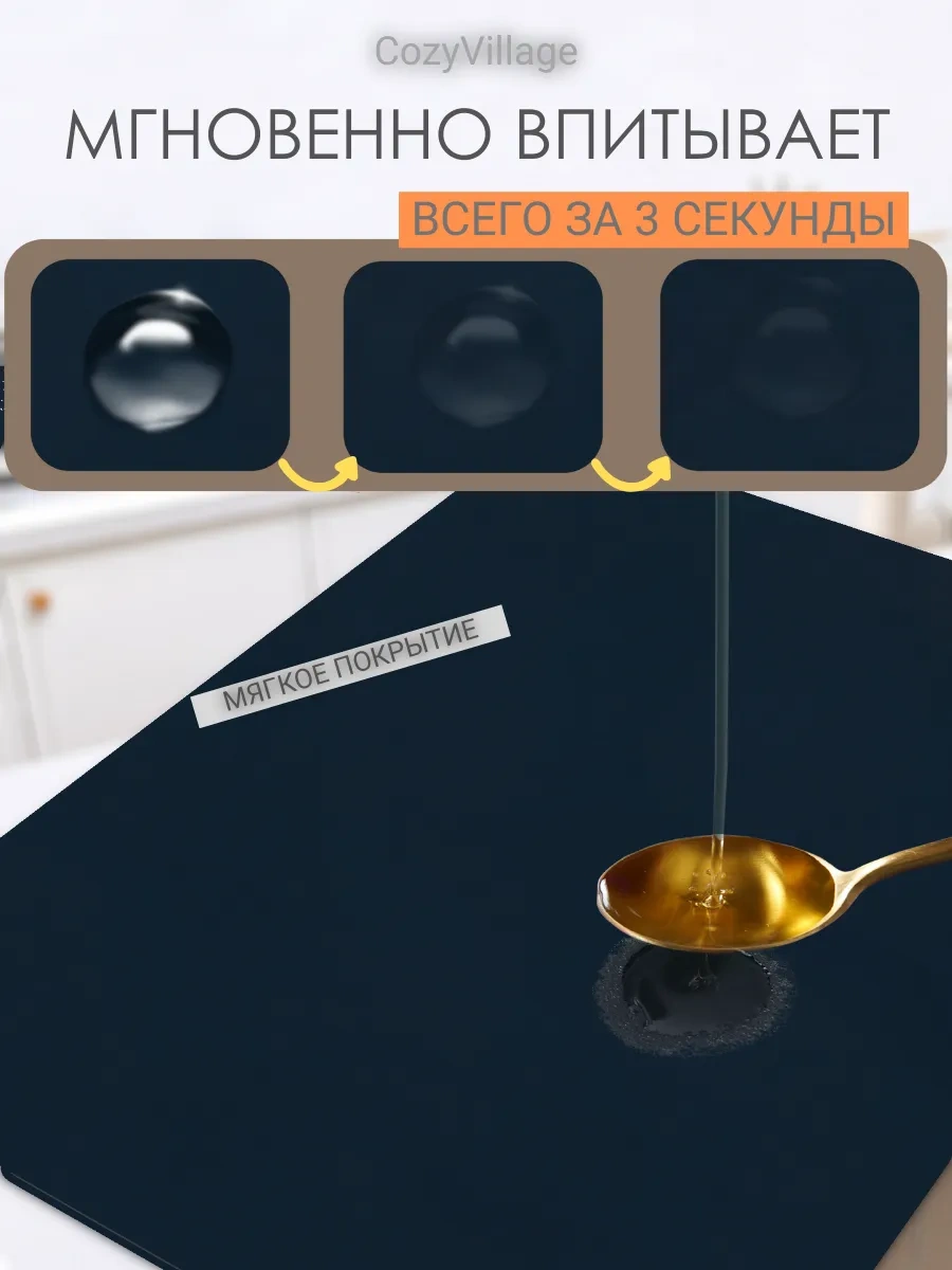 Cozy Village Emici Bulaşık Kurutma Paspası 50x40cm 260070930 Siyah