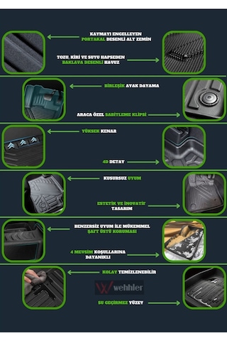 Volkswagen Polo 2017-2018-2019-2020-2021-2022-2023 4d Carbon Desen Premıum Paspas