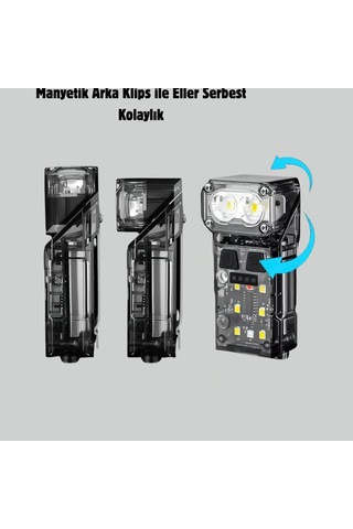3 Fonksiyonlu Led Far El Feneri Ve Çalışma Lambası, 1200 Mah Şarjlı
