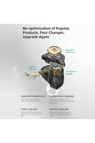 JMS KZ EDX Pro Sahne Monitörü Kulak İçi Kulaklık