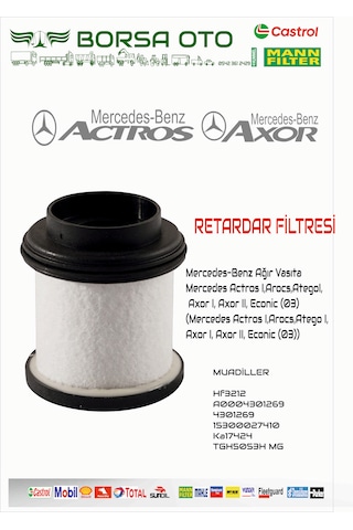 Mercedes Axor Actros A0004350413 15300027510