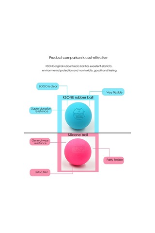 Geeksen Mavi 6.35cm Fasyalı Top - Omuz Bacak Ayak Tabanı Masajı, Lakros Tipi Relaksasyon Aleti Mavi