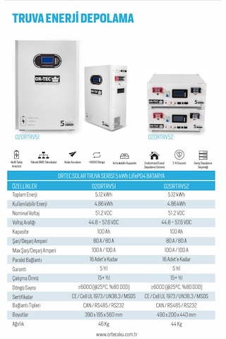 Or-tec Solar Truva 5.12 Kwh 51.2v 100ah Lifepo4 Lityum Batarya
