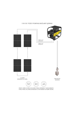 Hegel 110 Volt 1500 Watt Dc Salyangoz Yüzey Pompası