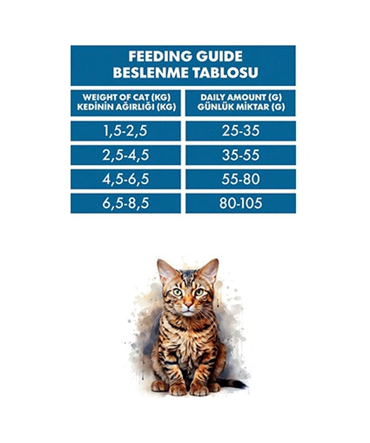 Pro Performance Kızlıcıklı Tavuklu Karidesli Ve Somonlu Yetişkin Kedi Maması 2 Kg 124-10008.02