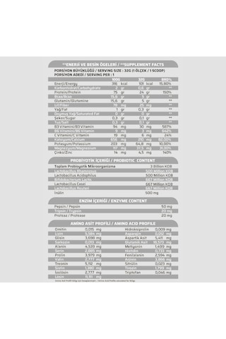 Sporfit Nutrition Hydrowhey Protein Tozu 960 Gr 30 Servis Çikolata + 3 Milyar Probiyotik + Shaker + Protein Kahve Hediyeli çikolata
