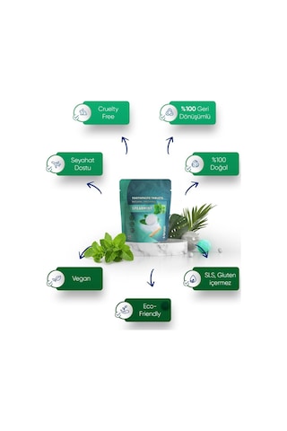Tbrush Nane Aromalı Doğal Diş Macunu Tableti - 60tablet