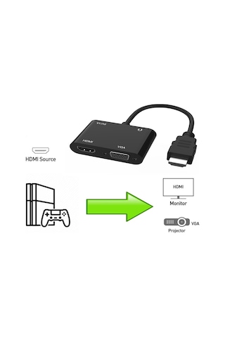 Hdmı To Hdmı + Vga 4671P Monitör Ps4 Switch Splitter Çevirici Dön