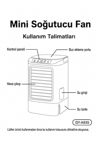 Mini Klima Soğutucu Ultrasonik Soğutmalı Vantilatör Serinetici Sesiz Ve Taşınabilir 900ml Su Hazneli Hava Nemlendirici Mini Fan Buz Konulabilir Usb 7 Farklı Led Işıklı Aşağa Yukarı Oynar Izgara Ofis 100 x 100 x 3 mm