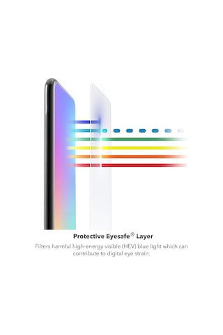 iPad Air Uyumlu 10.9 2022 (10.Nesil) Uyumlu Blue Nano Ekran Koruyu