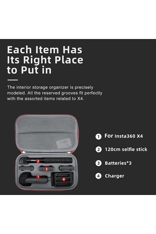 Ebitda Insta360 X4 Amagisn Kılıf, Orta Saklama Çantası, El Koruyucu Çok Renkli
