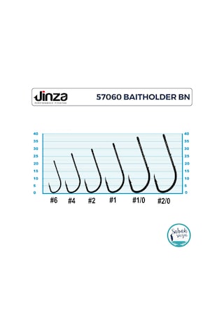 Jinza 57060 Baitholder Tırnaklı Delikli İğne 2 20 Adet Siyah
