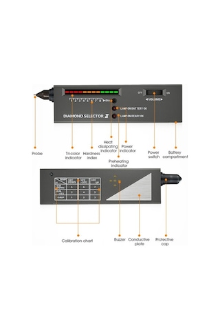 Ebitda Yüksek Hassasiyetli Elmas Test Cihazı - Abs Malzeme, Kolay Kullanım, Led Göstergeli, Taşınabilir, Siyah Siyah