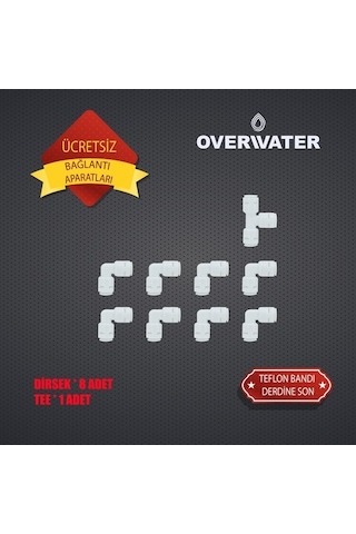 Açık Kasa Su Arıtma Cihazı Filtresi 7 Li Filtre Seti Membransız (480266317)