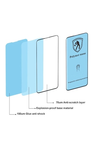 Xiaomi Redmi Note 14 Pro Plus Polymer Nano Ekran Koruyucu