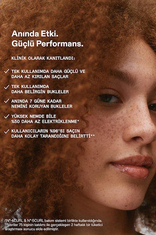 Olaplex No.5 Curl Bond Shaper Conditioner 250 ML