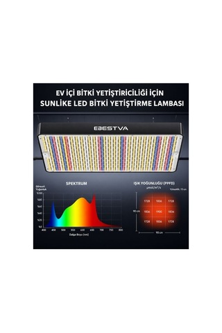 Bestva Dc2000 Led Bitki Büyüme Işığı Tam Spektrumlu Sebze Ve Çiçek Grow Light