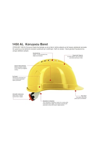 Otomatik Ayarlı Baret Sarı Starline 1450-al 5 Adet