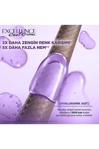 Loreal Paris Excellence Cool Creme Saç Boyası 4.11 Ekstra Küllü Kahve