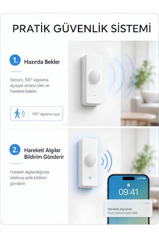 Fletvi Smart Akıllı Pır İnsan Hareket Sensörü Anında Bildirim Güvenlik Ve Otomasyon Hareket Yakalama Algılama Dedektörü