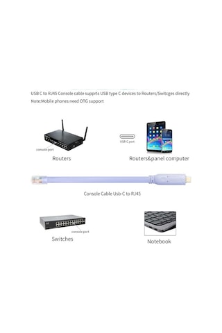 Type C To Cisco Router Rj45 Konsol Kablosu Type C To Rj45 Kablo 1.8m