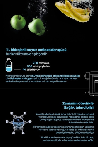 Rainwater Hydrojen 473758775