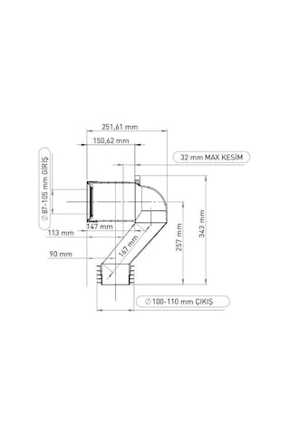 Duvara Sıfır Kesilebilir Klozet Eksantriği soru İşareti Kada ?