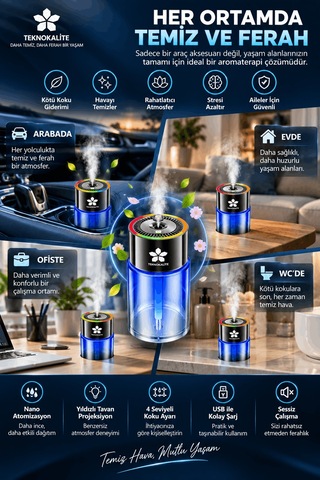 Airmist D5 Ultrasonik Aroma Difüzörü Mavi Okyanus Akıllı Elektronik Koku Makinesi, Araç Ev Ofis İçin Teknokalite