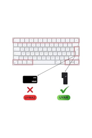 Magic Keyboard 3 İle Uyumlu Klavye Koruyucu A2449 A2450 A3118 A3203, Touch Id Uyumlu, Silikon 0.3 Mm Ultra İnce, Yıkanabilir, Toz-sıvı Koruma, Sessiz Yazım Şeffaf