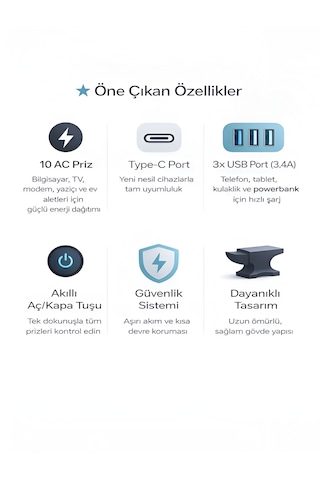 10'lu Priz, 3 Usb, 3.4 Amper, 1 Type-c Girişli 16a Akım Korumalı Uzatma Kablolu Priz Çoklayıcı 1 - 3 M