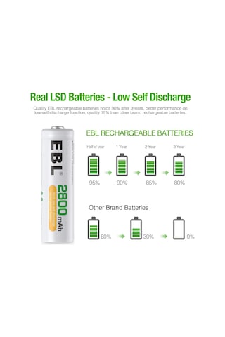 Ebl LN-8114 2800 mAh 1.2 V Ni-Mh AA Kalem Pil 4'lü