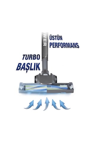Aır Power Turbo Süpürücü Gövde Antrasit