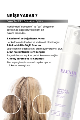 Bakuchiol Saç Bakım Sütü 100 Ml Elektriklenme Karşıtı & Parlaklık Veren