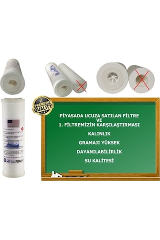 Su Arıtma 7'Li Filtre Seti Vontron Membran+Mineral+Alkalin