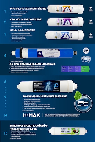 8l Çelik Tank 15 Aşama Multi Mineral 80gpd Su Arıtma Cihazı B3512