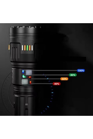 Watton Wt-631 30000 Lümen Lazer Etkili El Feneri Siyah