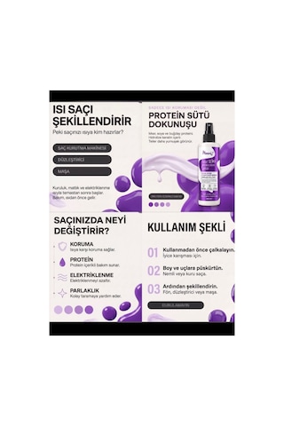 Homm Life Isıya Karşı Koruyucu Sprey 200 Ml