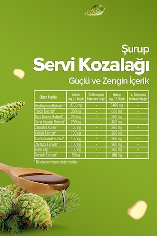 Zühre Ana Kozalak Şurubu Servi Kozalağı ve Kara Mürver İçeren Şurup 350 G