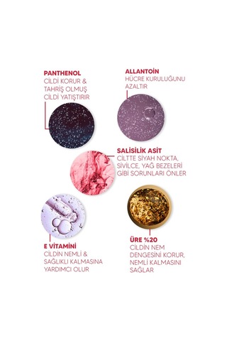 Zederma 60 Ml Ayak Bakım & Topuk Çatlak Kremi %20 Üre İle Hızlı Nemlendirme Sağlar