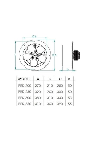 Fanex PEK 350 230V 35 CM Çap Monofaze Duvar Tip Aksiyal Aspiratör