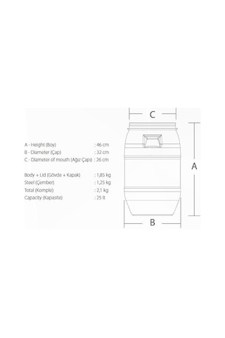 Plastik Varil - Bidon 25 Lt.
