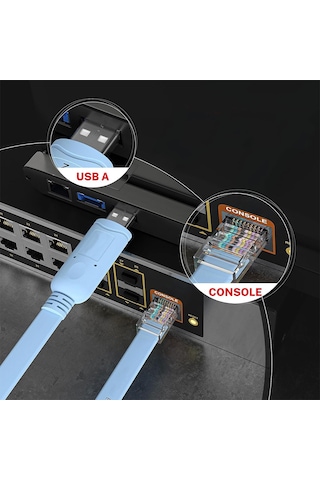 Usb 2.0 Cisco Konsol Kablosu Usb Rj45 Cisco Kablo