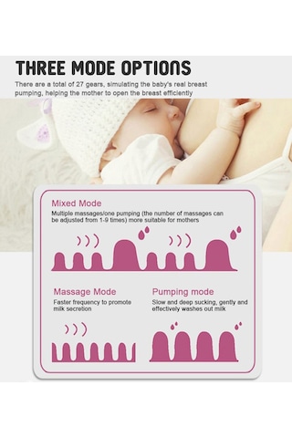 Moveevo Çift Elektrikli Göğüs Pompası Emzirme İçin Eller Serbest Göğüs Pompası 3 Mod Ve 9 Ayarlanabilir Seviye Düşük Gürültülü