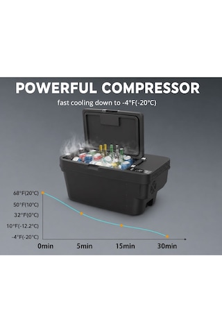 Tecnopoint 35 Lt Tesla Araç Buzdolabı 12v/24v Kompresörlü Soğutma Sistemi İle Enerji Tasarruflu