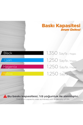 Hp 207a Color Laserjet Pro Mfp M283fdw Uyumlu Toner Takım- Çipli