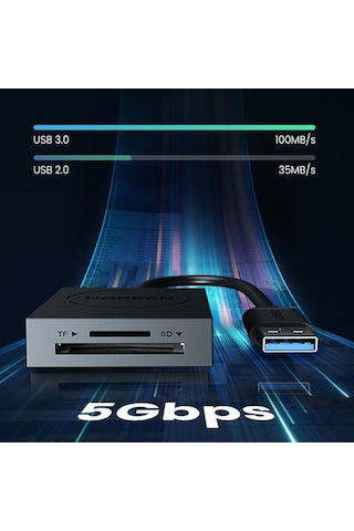 Tongxida Usb 3.0 Sd/mikro Sd/tf Akıllı Bellek Kartı Okuyucu Ugreen 20250