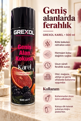 Vivanni Home Karel Ev Ofis Mağaza Oda Kokusu 500 Ml Kötü Kokuları Nötralize Eden Geniş Alan Spreyi Meyveli